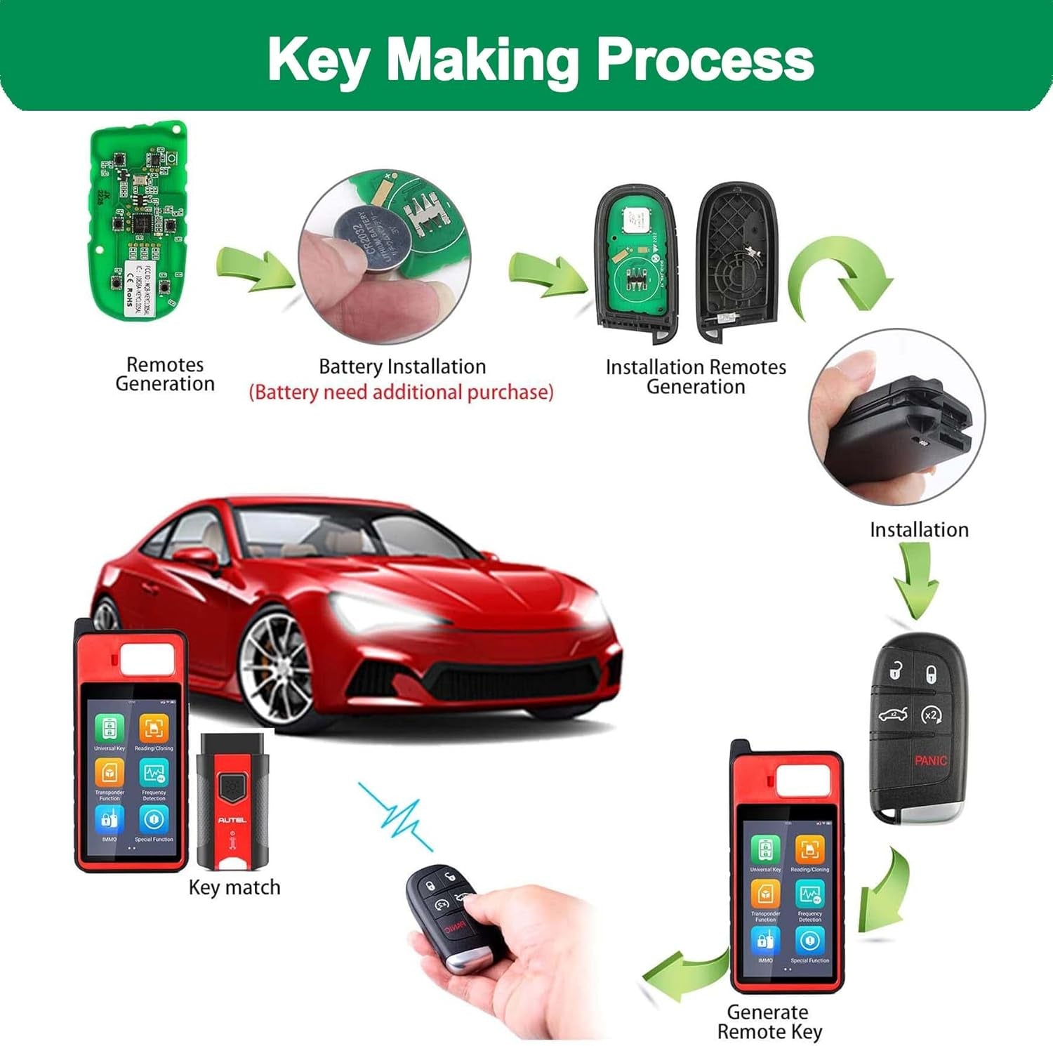 IKEY Programmable Smart Key, IKEYCR5TPR, Work with  KM100, Key Fob Replacement for Chrysler and for Dodge, Key Creation, 315M/415M, 5 Buttons Blank Key